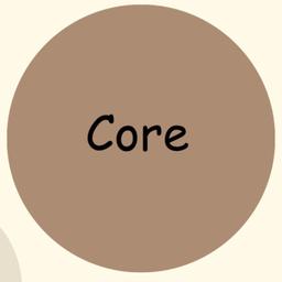 Core/ Ab Workouts